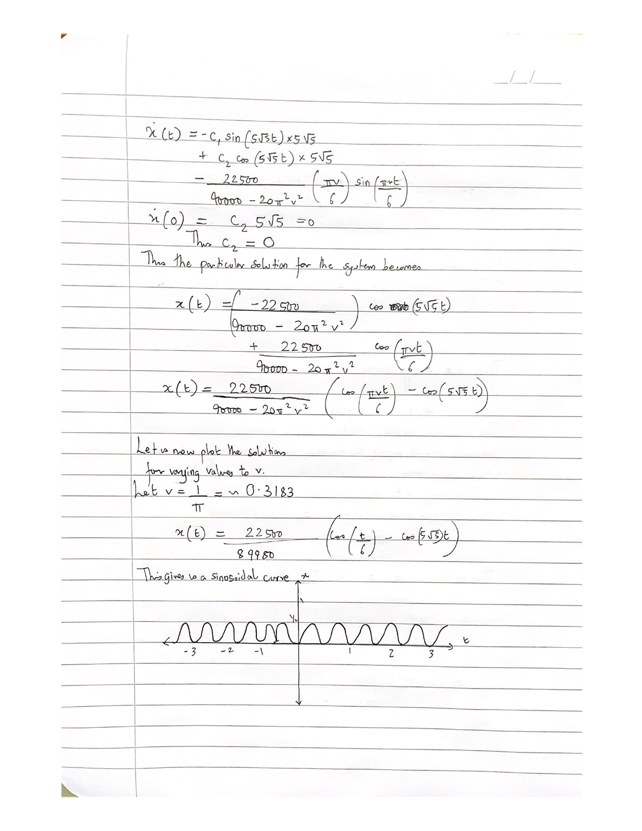 resonancep4